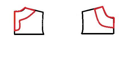 آموزش خیاطی لباس کودک